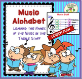 Elementary Music Reading: Treble Clef Note Names and Spell