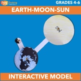 Earth-Moon-Sun System Model - Craft of Solar and Lunar Ecl
