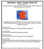 Teaching the Weather in the French Classroom: Quel Temps Fait-it?