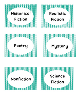 Teal Chevron Book Bin Labels by Creation by Collins | TpT