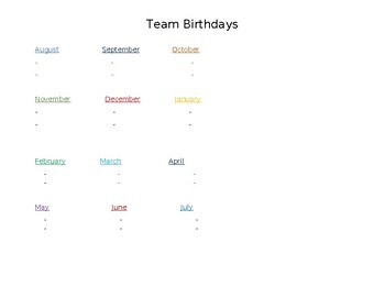 Preview of Team Birthdays