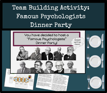 Preview of Team Building Activity:  Famous Psychologists Dinner Party