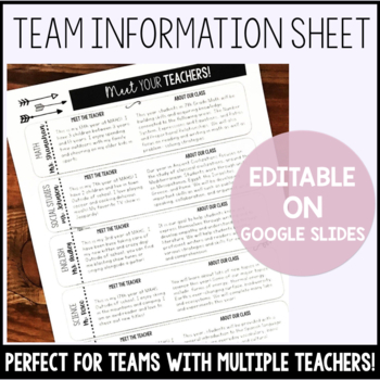 Preview of Meet the Teachers Team Information Sheet Editable Google Slides