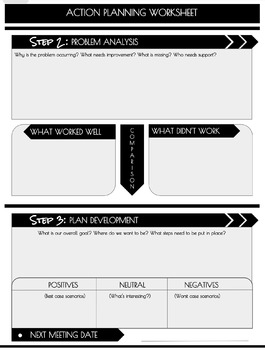 Preview of Team Meeting Action Planning Workbook