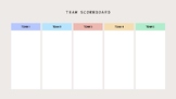 Team Scoreboard - 5 Teams