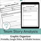 Story Analysis Graphic Organizers | Digital and Print