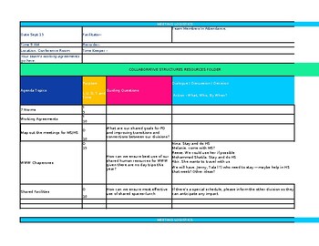 Preview of Team meetings template: Meeting agenda and minutes (editable resource)