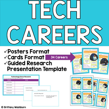 Preview of Tech Careers Posters and Guided Research Project 
