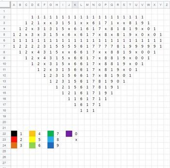 Preview of Computer Class - Pixel Art Puzzle 1 (Google Sheets)