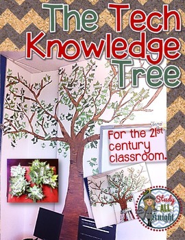 Preview of “Tech Knowledge Tree” Word Wall for the 21st Century Classroom
