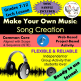 Tech Lesson - Make Your Own Music: Song Creation {Technolo