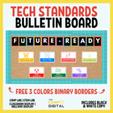 Tech Standards Future Ready Bulletin Board