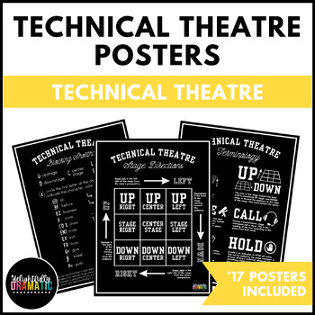 Preview of Tech Theatre Posters | Technical Vocabulary, Theatre Basics, Stage Directions