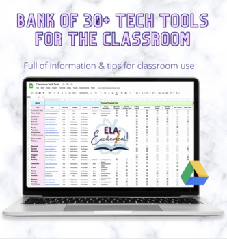 Preview of Tech Tools for Teacher/Student Classroom Use Information Bank | 30+ Resources 
