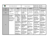 Technical Theatre 2 Year-at-a-Glance (Texas Essential Know