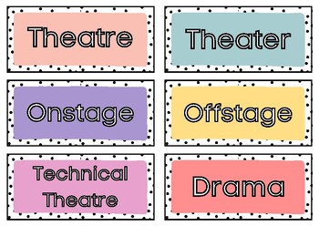 Preview of Technical Theatre Word Vocabulary Wall (Color)