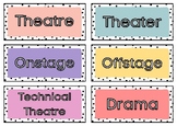 Technical Theatre Word Vocabulary Wall (Color)