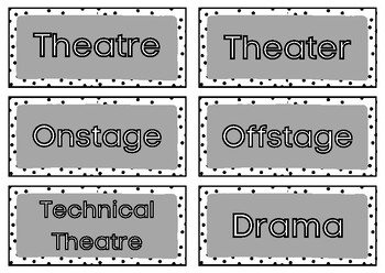 Preview of Technical Theatre Word Vocabulary Wall (B/W)