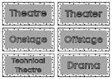 Technical Theatre Word Vocabulary Wall (B/W)