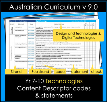 Preview of Technologies 7-10 Content Descriptor statements Australian Curriculum v9.0