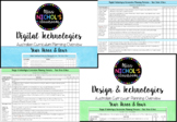 Technologies Australian Curriculum Planning Overview Year 3-4