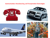 Technologies: Communication, Manufacturing, and Transportation