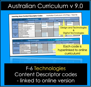 Preview of Technologies F-6 Content Descriptor codes linked to online curriculum v9.0