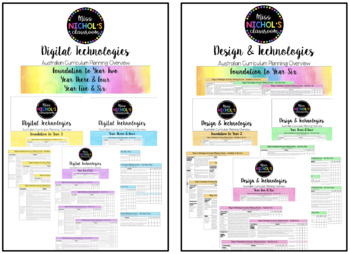 Preview of Technologies Planning Overview Australian Curriculum Year F-6 BUNDLE