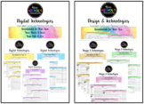 Technologies Planning Overview Australian Curriculum Year 