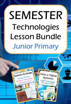 Preview of Technologies - Semester Long Lesson BUNDLE! (Junior Primary)