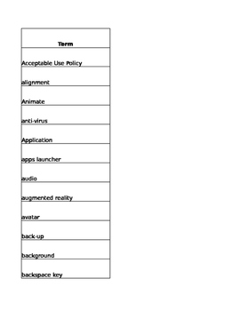 Preview of Technology Academic Vocabulary Word List for K-5