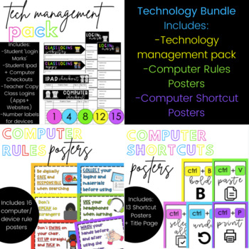 Preview of Technology Bundle- Organisation and Management