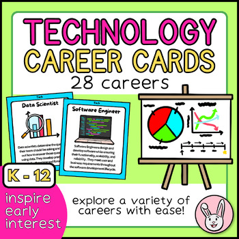 Preview of Technology Career Information Cards | 28 Careers | Labor Day, Career Fair