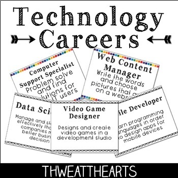 Preview of Technology Career Posters