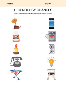 Preview of Technology Change Over Time, Old vs. New, Past vs. Present, Social Studies