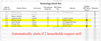 Preview of Technology Check Out Spreadsheet