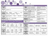 Technology/Computer Lesson Plan Template - Highlightable