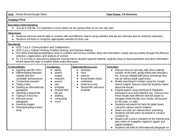 Preview of Technology Curriculum Maps