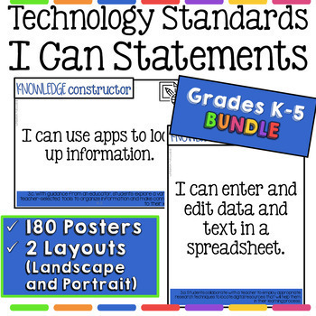 Preview of Technology I Can Statements for Grades K-5 BUNDLE - Tech Decor Theme