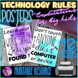 Technology Lab Rules Posters Watercolor