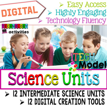 Preview of Technology Lessons Unit on NGSS Science | Technology Integration