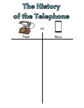 Preview of Technology Old vs. New Alexander Graham Bell Telephone