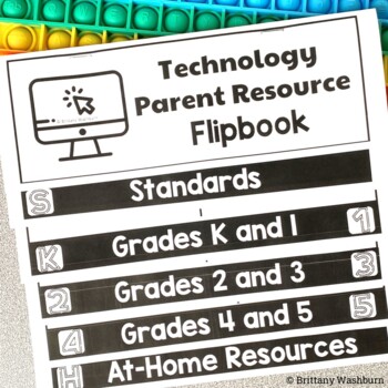 Preview of Technology Parent Resource Flipbook