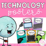 Technology Posters