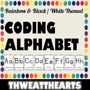 Preview of Coding Alphabet Posters