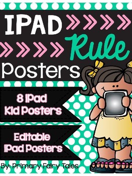 Preview of Technology Rules Posters