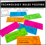 Technology Rules Posters