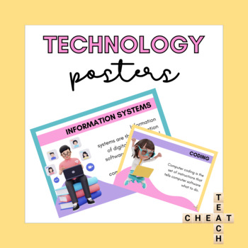 Preview of Technology Terminology Posters