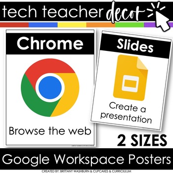 Preview of Technology Themed Decor Google Workspace Posters