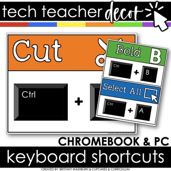 Preview of Technology Themed Decor Keyboard Shortcuts for PC and Chromebooks